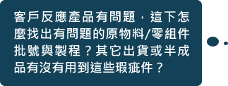 客戶反應產品有問題，這下怎麼找出有問題的原物料/零組件批號與製程？其它出貨或半成品有沒有用到這些瑕疵件？