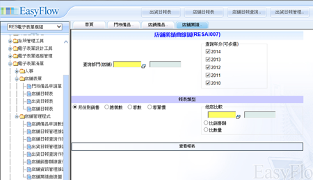 大創各店鋪、年度、銷售額、來客數、來客單價比較.png